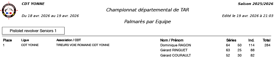 resultats-La-Patriote-Senonaise